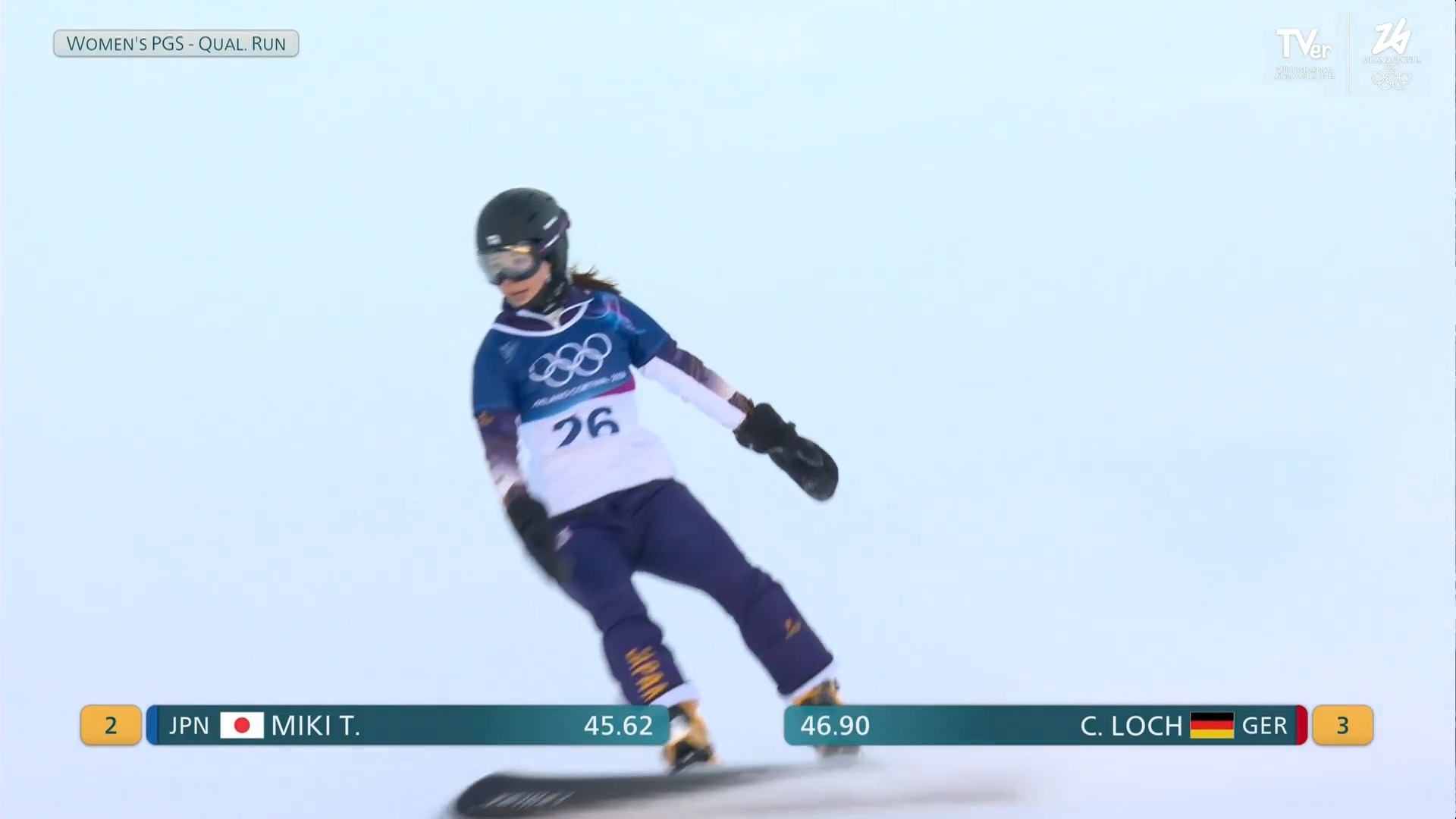 スノーボード女子パラレル大回転予選ハイライト 三木つばき「金」へ